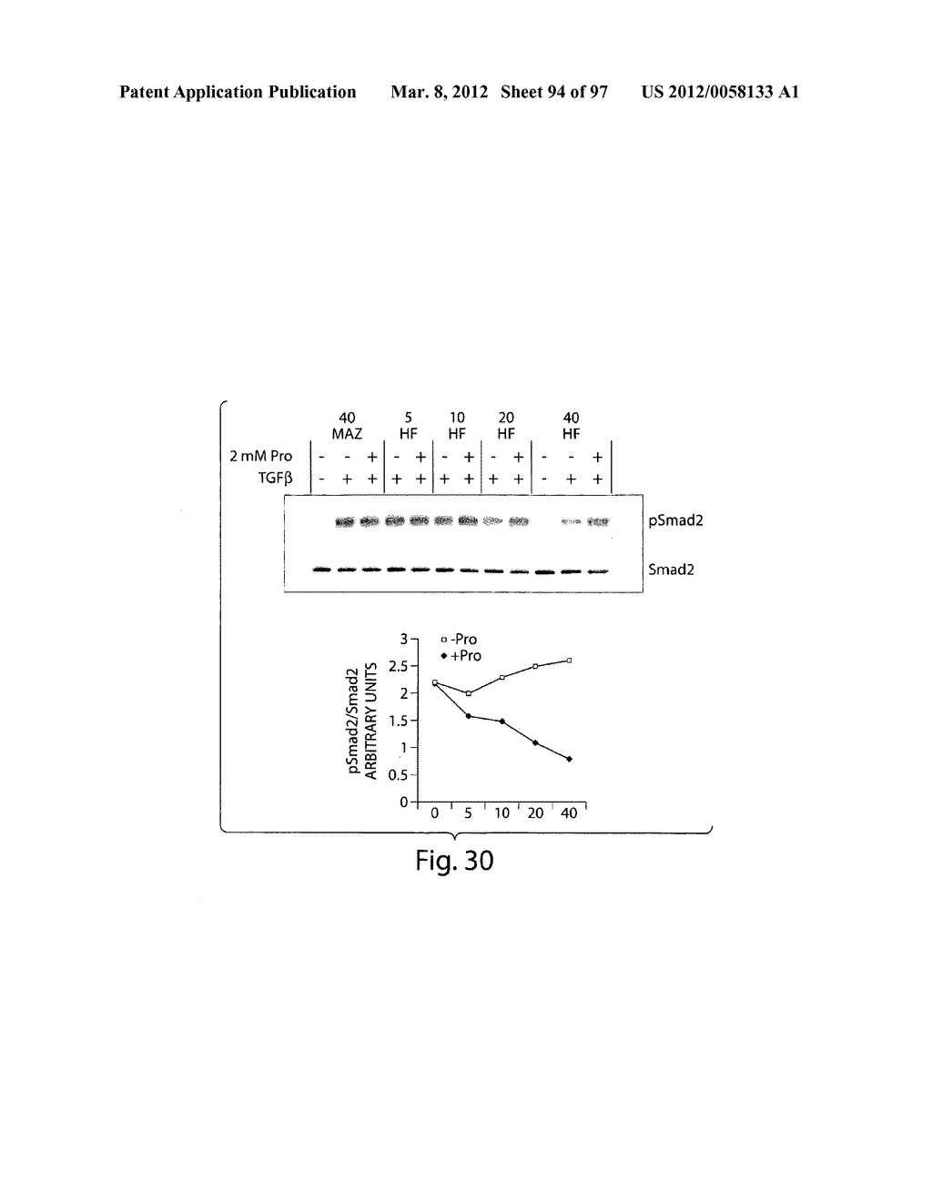 INHIBITION OF TRNA SYNTHETASES AND THERAPEUTIC APPLICATIONS THEREOF - diagram, schematic, and image 95