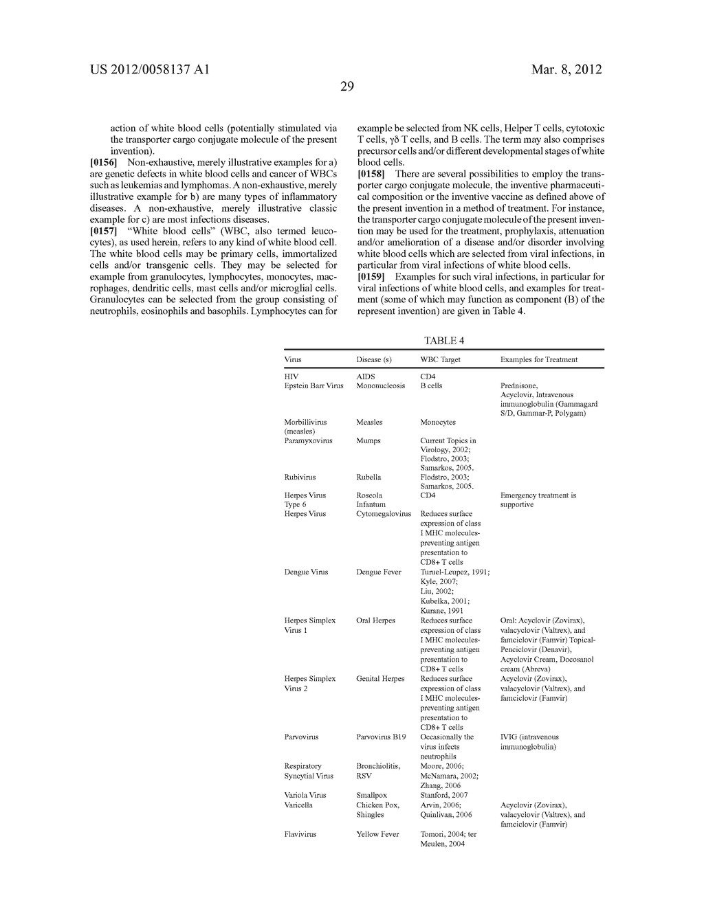 EFFICIENT TRANSPORT INTO WHITE BLOOD CELLS - diagram, schematic, and image 64