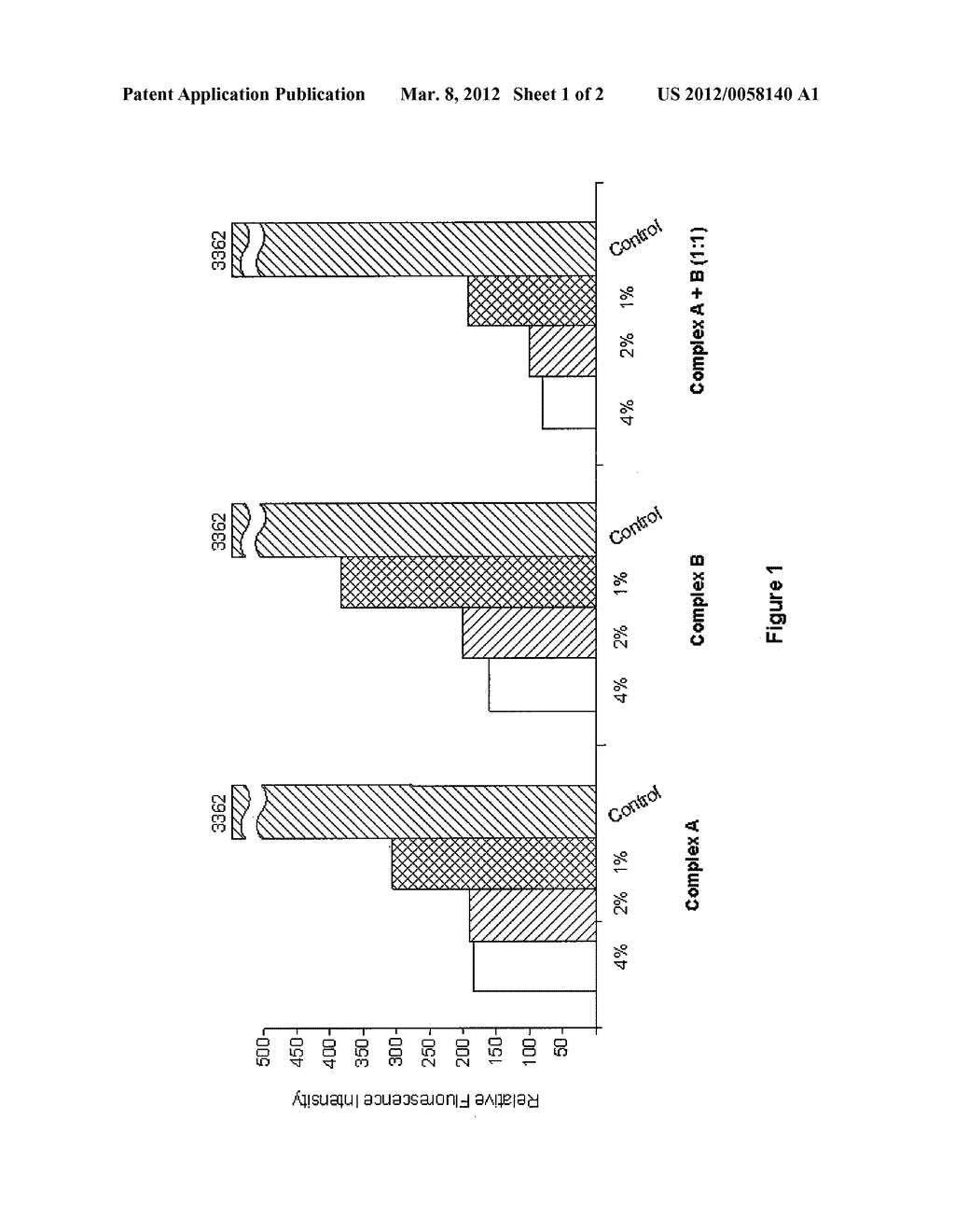 TOPICAL COMPOSITIONS FOR INHIBITING MATRIX METALLOPROTEASES AND PROVIDING     ANTIOXIDATIVE ACTIVITIES - diagram, schematic, and image 02