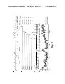 VACCINE FOR PROTECTION AGAINST SHIGELLA SONNEI DISEASE diagram and image