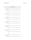 LIPIDS AND COMPOSITIONS FOR THE DELIVERY OF THERAPEUTICS diagram and image