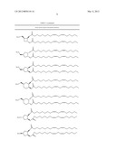 LIPIDS AND COMPOSITIONS FOR THE DELIVERY OF THERAPEUTICS diagram and image