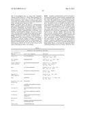 LIPIDS AND COMPOSITIONS FOR THE DELIVERY OF THERAPEUTICS diagram and image