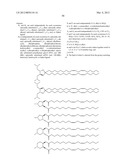 LIPIDS AND COMPOSITIONS FOR THE DELIVERY OF THERAPEUTICS diagram and image