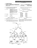 ACTIVATED LEUKOCYTE COMPOSITION AND USES FOR WOUND HEALING diagram and image