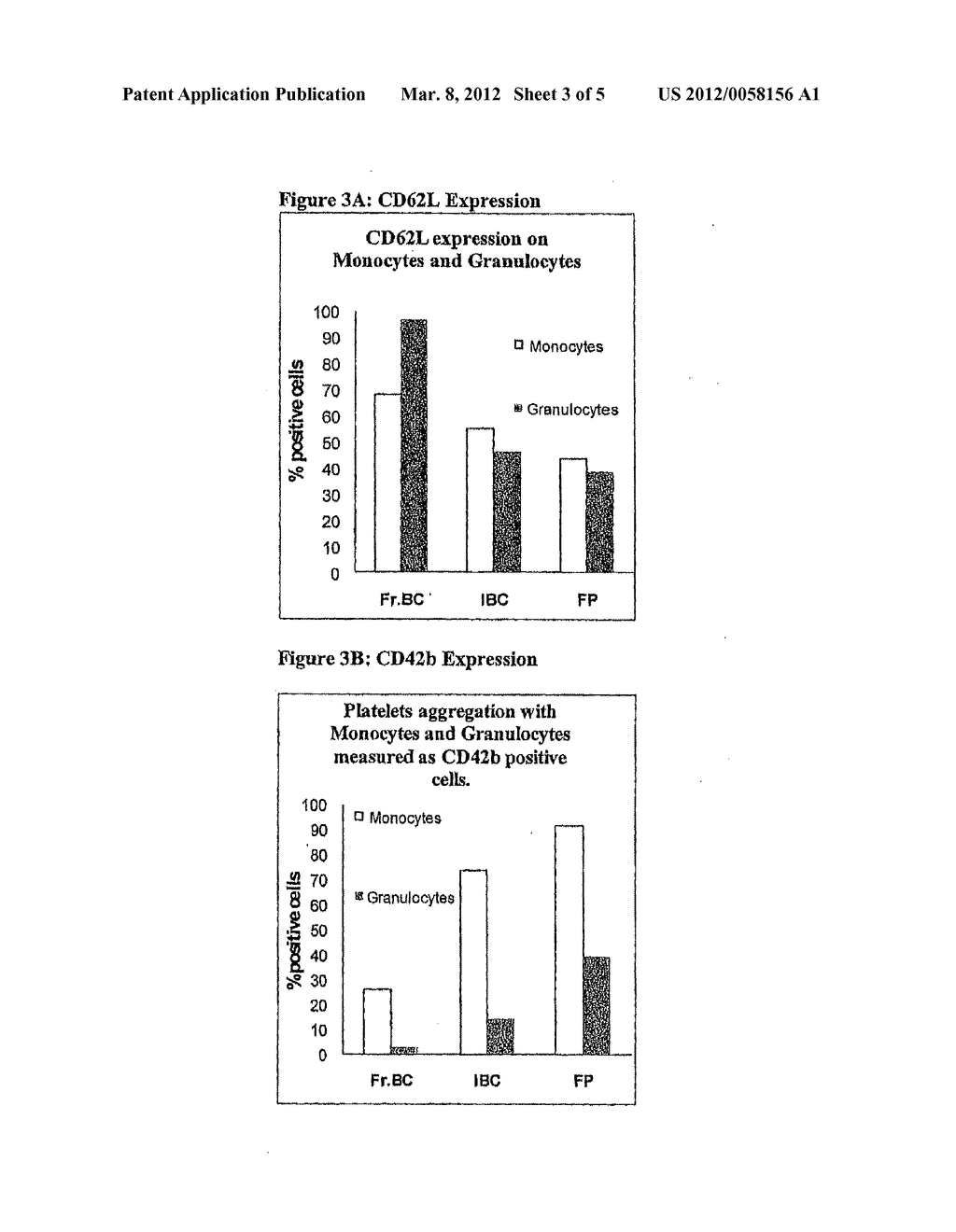 ACTIVATED LEUKOCYTE COMPOSITION AND USES FOR WOUND HEALING - diagram, schematic, and image 04