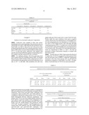 ACTIVATED LEUKOCYTE COMPOSITION AND USES FOR WOUND HEALING diagram and image