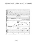 Treatment of Animal Litter With Ferric Sulfate Granules diagram and image