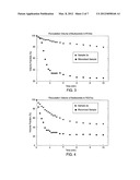 PARTICULATE MATERIALS diagram and image