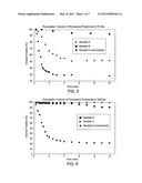 PARTICULATE MATERIALS diagram and image