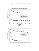 PARTICULATE MATERIALS diagram and image