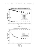 PARTICULATE MATERIALS diagram and image