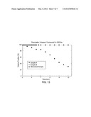 PARTICULATE MATERIALS diagram and image