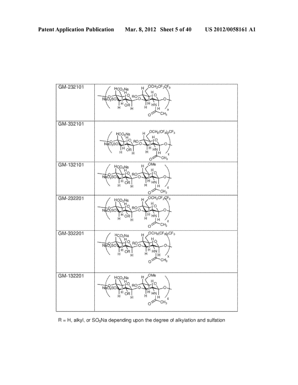 ALKYLATED SEMI SYNTHETIC GLYCOSAMINOGLYCOSAN ETHERS, AND METHODS FOR     MAKING AND USING THEREOF - diagram, schematic, and image 06