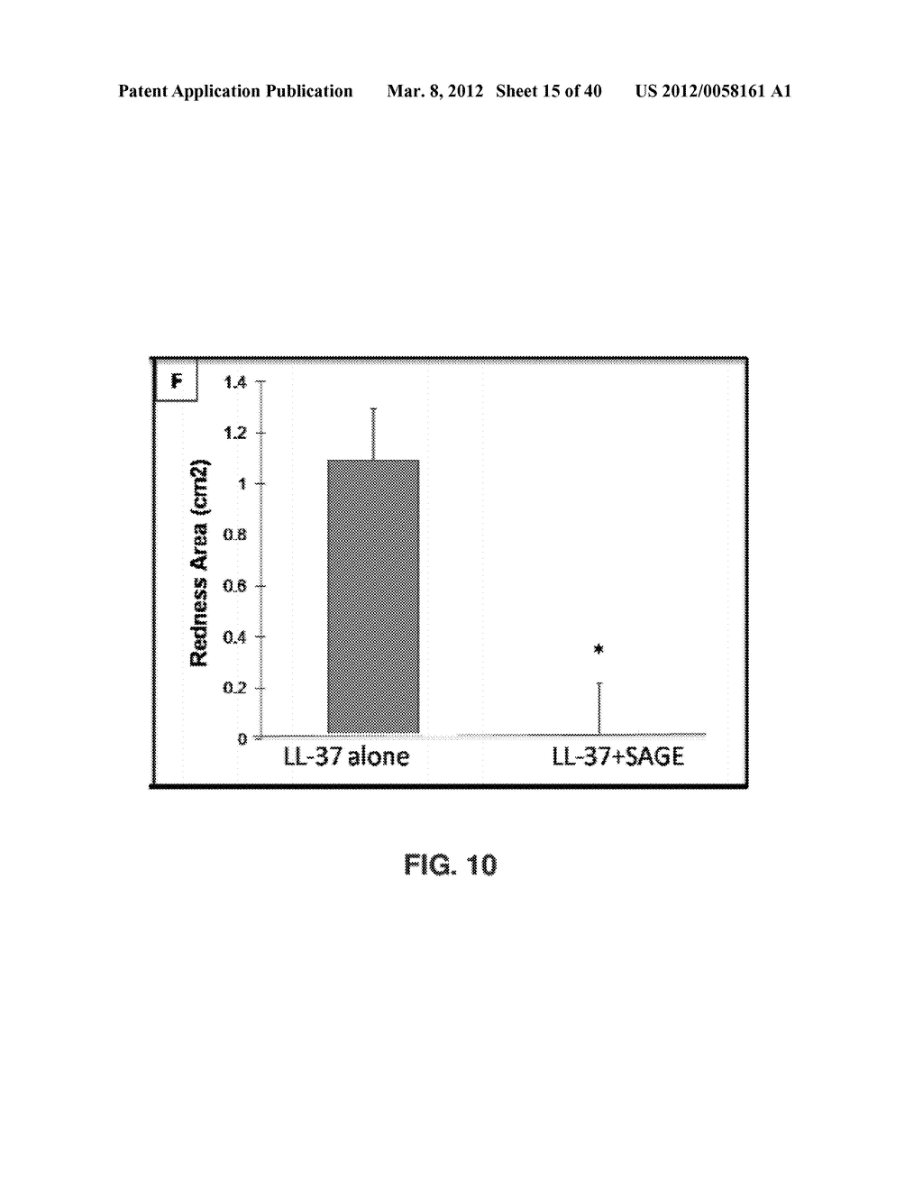 ALKYLATED SEMI SYNTHETIC GLYCOSAMINOGLYCOSAN ETHERS, AND METHODS FOR     MAKING AND USING THEREOF - diagram, schematic, and image 16