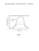 ALKYLATED SEMI SYNTHETIC GLYCOSAMINOGLYCOSAN ETHERS, AND METHODS FOR     MAKING AND USING THEREOF diagram and image