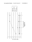 STABLE, SPRAY DRYED, IMMUNOGENIC, VIRAL COMPOSITIONS diagram and image