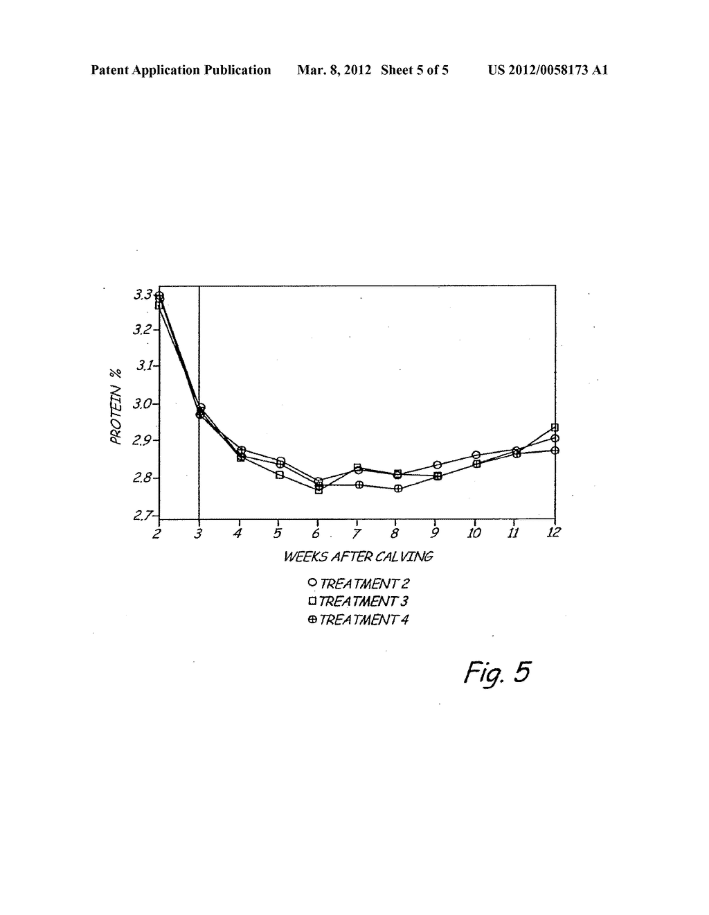 SELECTIVE STARCH FEEDING PROTOCOL - diagram, schematic, and image 06