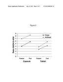 FORMULATIONS AND USES OF 2-HYDROXY-5-PHENYLAZOBENZOIC ACID DERIVATIVES FOR     THE TREATMENT OF MALES diagram and image