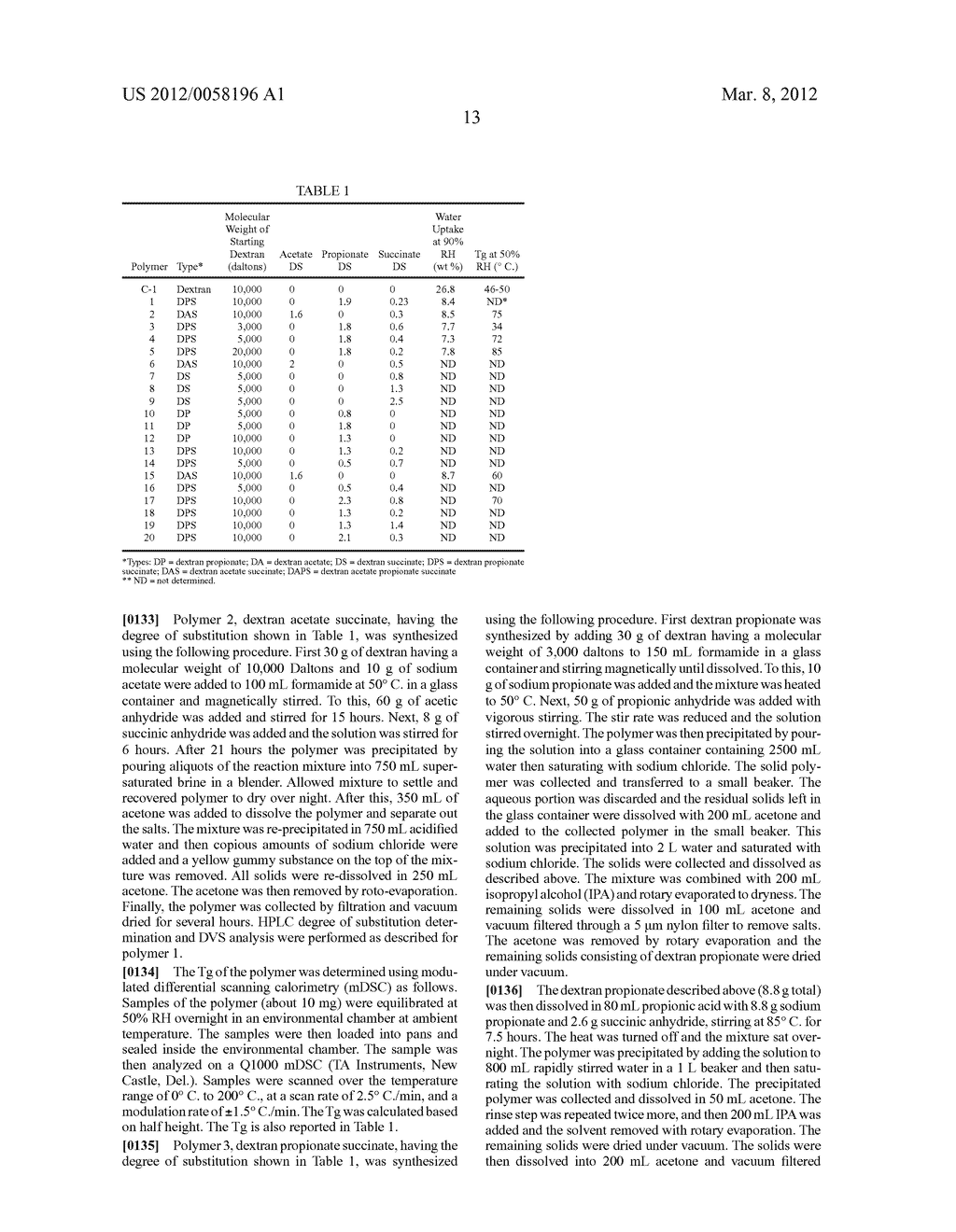 PHARMACEUTICAL COMPOSITIONS OF DEXTRAN POLYMER DERIVATIVES AND A CARRIER     MATERIAL - diagram, schematic, and image 14