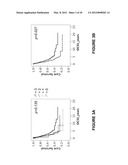 Means and Method for Ovarian Cancer Prognosis diagram and image