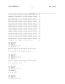 Means and Method for Ovarian Cancer Prognosis diagram and image