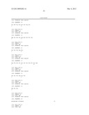 Means and Method for Ovarian Cancer Prognosis diagram and image