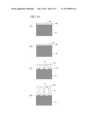 Method For Forming An Anodized Layer, Method For Manufacturing A Mold, and     Mold diagram and image