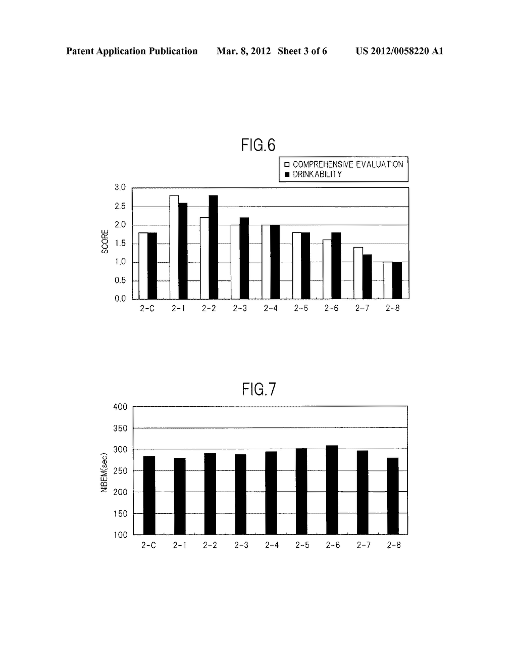 SPARKLING ALCOHOLIC DRINK AND METHOD FOR PRODUCING THE SAME - diagram, schematic, and image 04