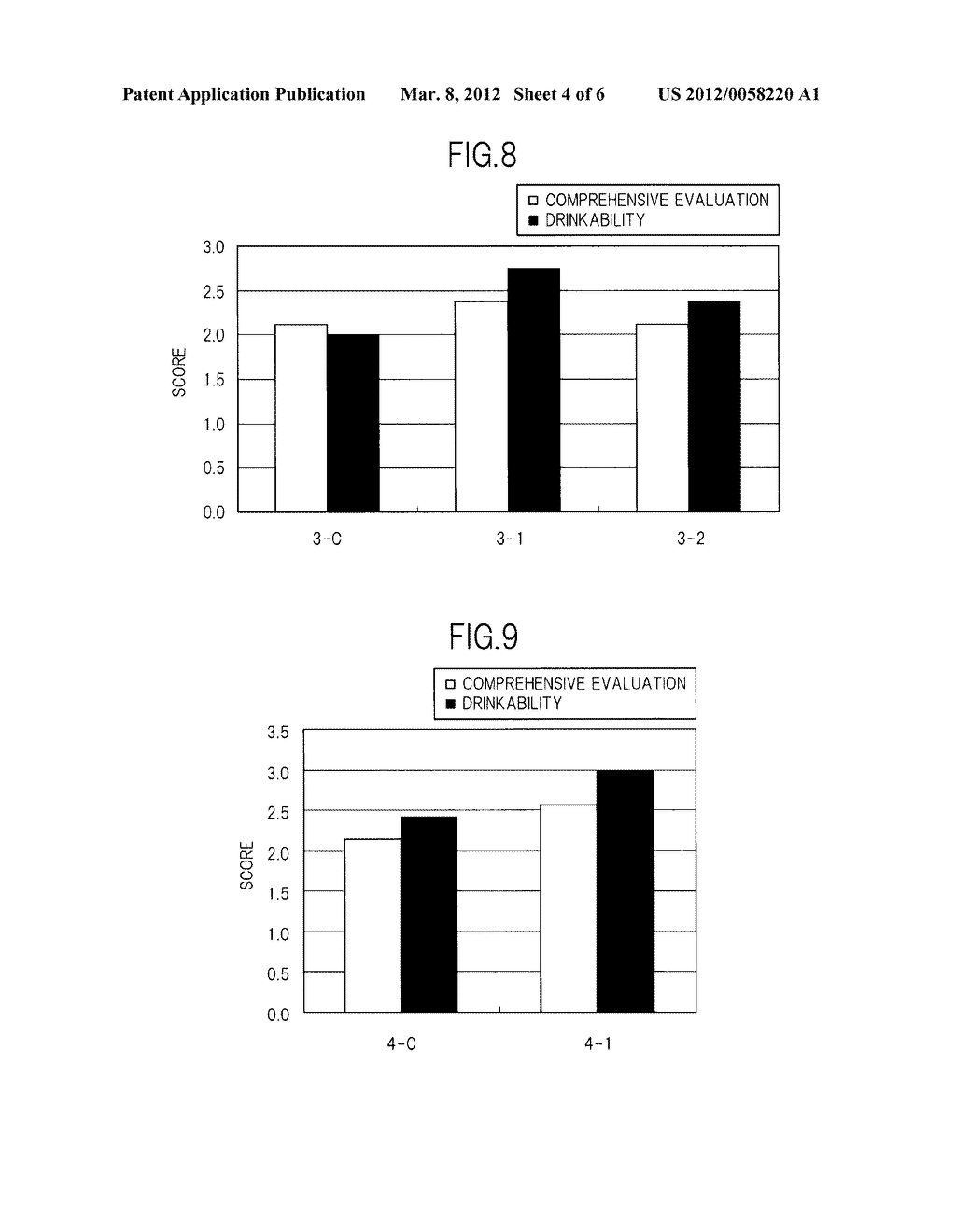 SPARKLING ALCOHOLIC DRINK AND METHOD FOR PRODUCING THE SAME - diagram, schematic, and image 05