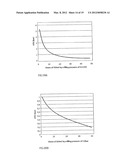  METHOD AND A SYSTEM FOR PRESSURISING AND DISPENSING CARBONATED BEVERAGES diagram and image