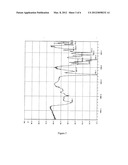 Method for the preparation of diacetyl tartaric acid esters of mono-and     di-glycerides diagram and image