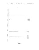 Method for the preparation of diacetyl tartaric acid esters of mono-and     di-glycerides diagram and image