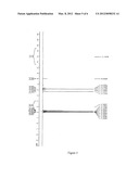 Method for the preparation of diacetyl tartaric acid esters of mono-and     di-glycerides diagram and image