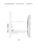 Method for the preparation of diacetyl tartaric acid esters of mono-and     di-glycerides diagram and image