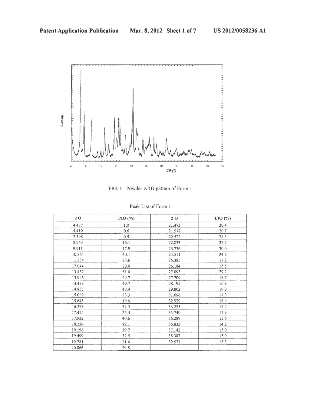 SWEETENER COMPOSITION COMPRISING HIGH SOLUBILITY FORM OF REBAUDIOSIDE A     AND METHOD OF MAKING - diagram, schematic, and image 02