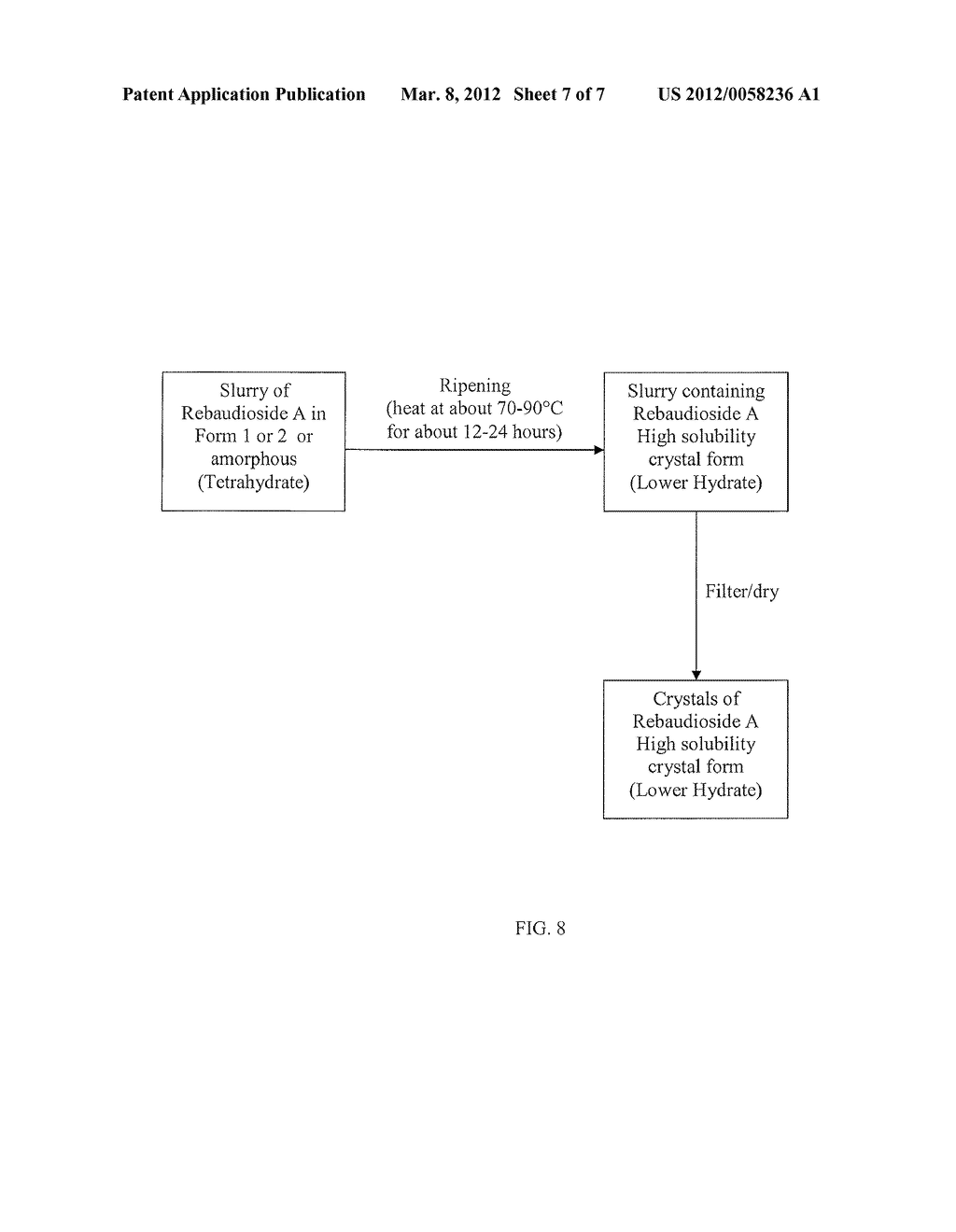 SWEETENER COMPOSITION COMPRISING HIGH SOLUBILITY FORM OF REBAUDIOSIDE A     AND METHOD OF MAKING - diagram, schematic, and image 08