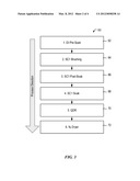 METHODS OF CLEANING HARD DRIVE DISK SUBSTRATES FOR NANOIMPRINT LITHOGRAPHY diagram and image