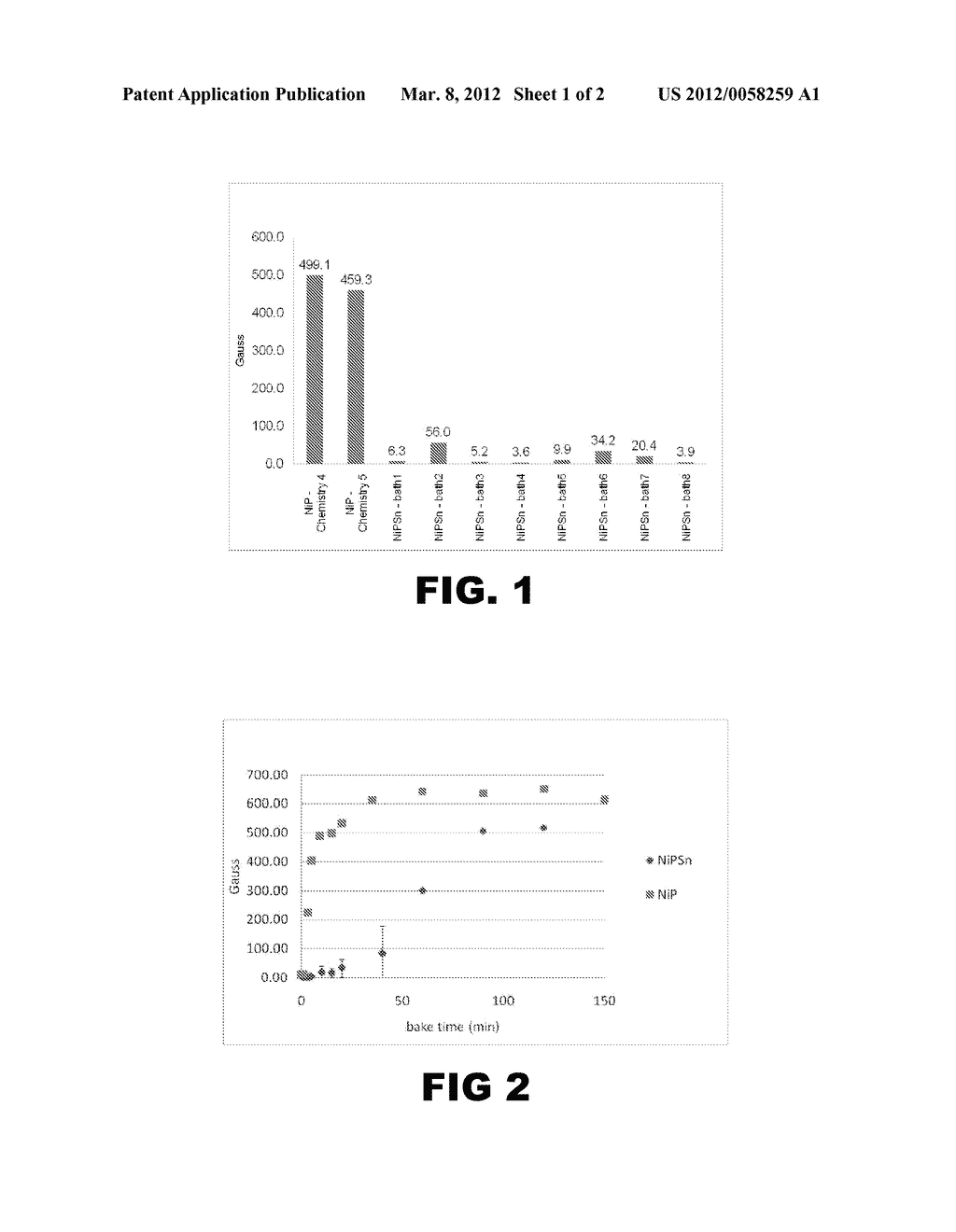 ELECTROLESS NICKEL ALLOY PLATING BATH AND PROCESS FOR DEPOSITING THEREOF - diagram, schematic, and image 02