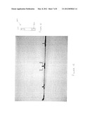 HIGH PERFORMANCE NANO-METAL HYBRID FISHING TACKLE diagram and image