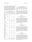 MULTISTAGE EMULSION POLYMER AND IMPROVED PIGMENT EFFICIENCY diagram and image