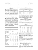 MULTISTAGE EMULSION POLYMER AND IMPROVED PIGMENT EFFICIENCY diagram and image