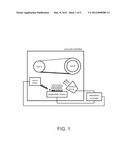 THERMAL EVAPORATION PROCESS FOR MANUFACTURE OF SOLID STATE BATTERY DEVICES diagram and image