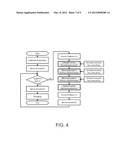 THERMAL EVAPORATION PROCESS FOR MANUFACTURE OF SOLID STATE BATTERY DEVICES diagram and image