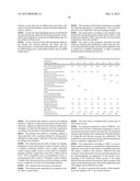 INK COMPOSITION FOR CONTINUOUS DEFLECTED JET PRINTING, ESPECIALLY ON WET     GLASS diagram and image