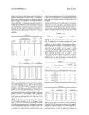 CATALYST COMPOUND FOR PREPARING POLYESTER RESIN, POLYESTER RESIN PREPARED     USING THE COMPOUND AND CONTAINER MOLDED USING THE RESIN diagram and image