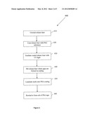 TAPE MATERIAL AND ROLL COMPRISING PRESSURE SENSITIVE ADHESIVE diagram and image