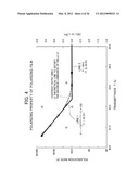 POLARIZING FILM, OPTICAL FILM LAMINATE INCLUDING POLARIZING FILM, AND     METHOD FOR MANUFACTURING THE SAME diagram and image