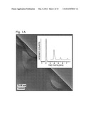 Robust Hybrid Thin Films that Incorporate Lamellar Phospholipid Bilayer     Assemblies and Transmembrane Proteins diagram and image