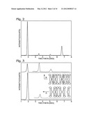 Robust Hybrid Thin Films that Incorporate Lamellar Phospholipid Bilayer     Assemblies and Transmembrane Proteins diagram and image